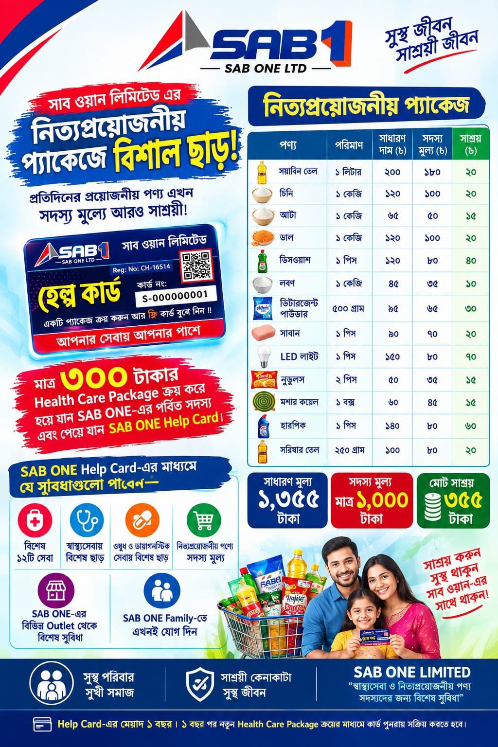 SAB ONE LTD (সাব ওয়ান লিমিটেড) নিত্যপ্রয়োজনীয় প্যাকেজ – সদস্য মূল্য ৳১,০০০